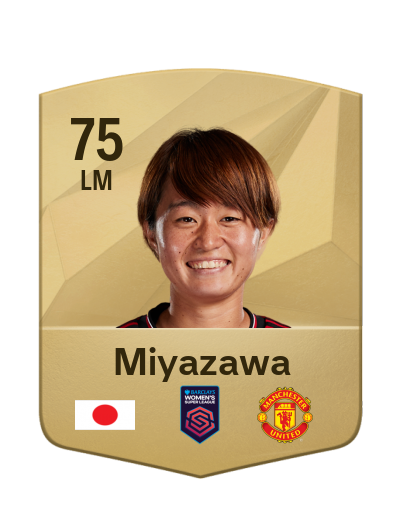 Player Card