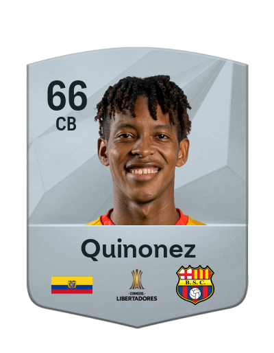 Player Card