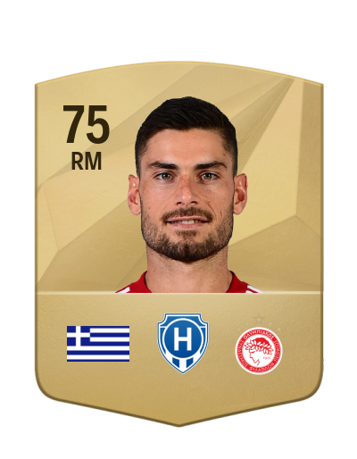Player Card