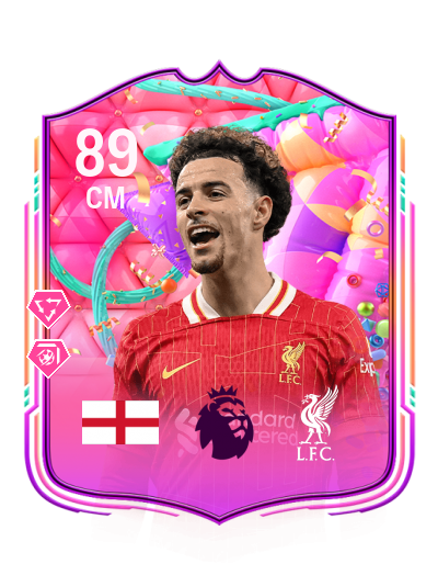 Player Card