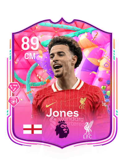 Player Card