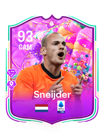 Player Card