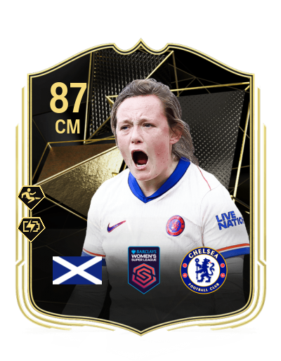 Player Card
