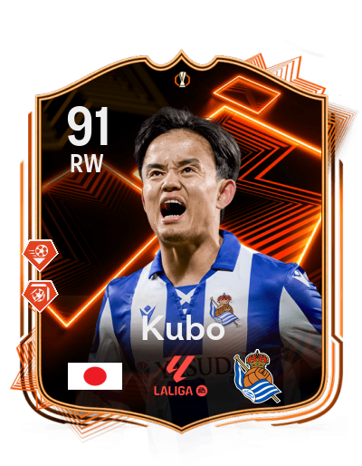 Player Card