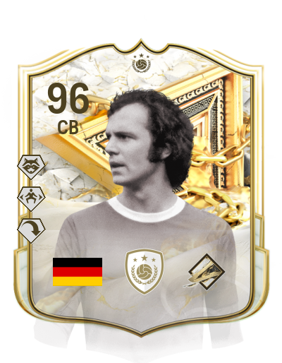Player Card