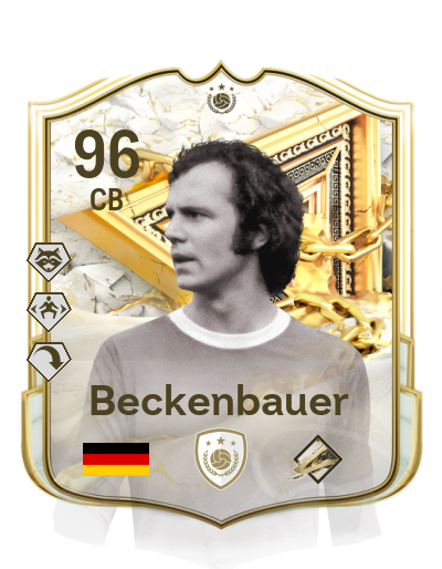Player Card