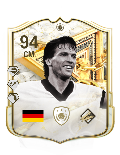 Player Card