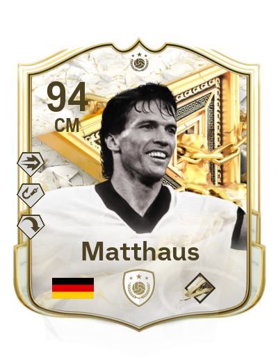 Player Card