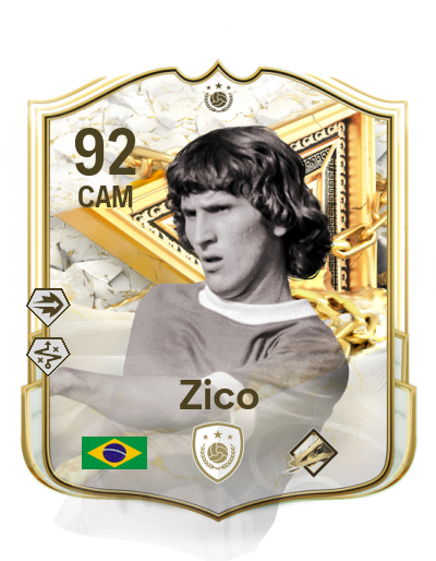 Player Card