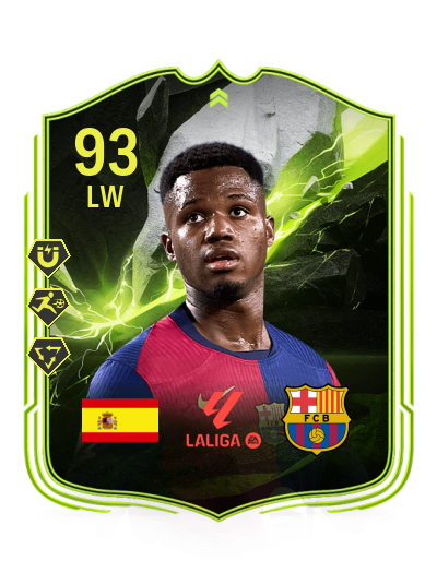 Player Card