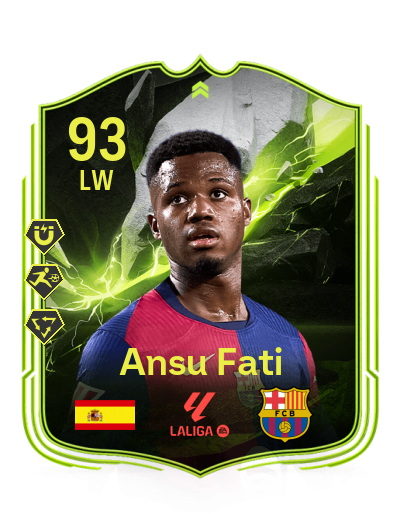 Player Card