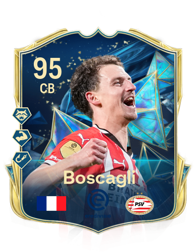 Player Card