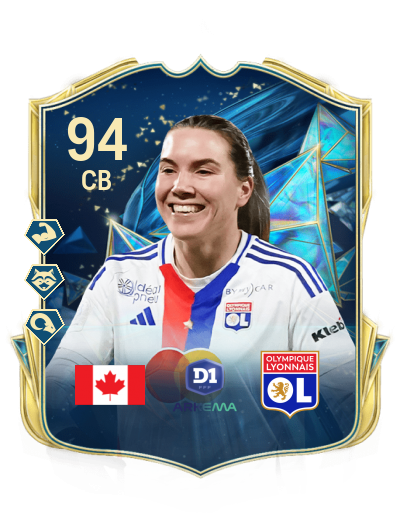 Player Card