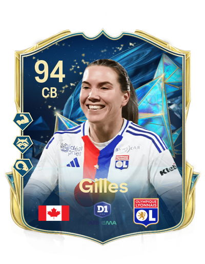 Player Card