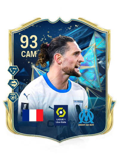 Player Card
