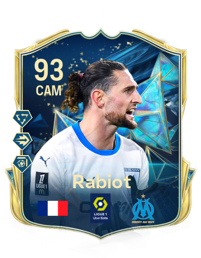 Player Card