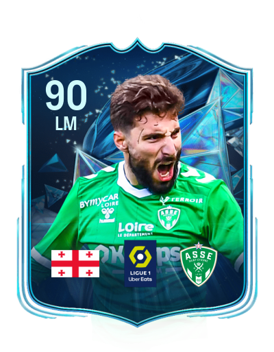 Player Card