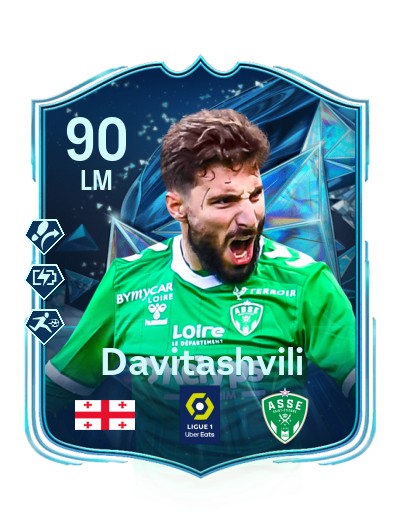 Player Card