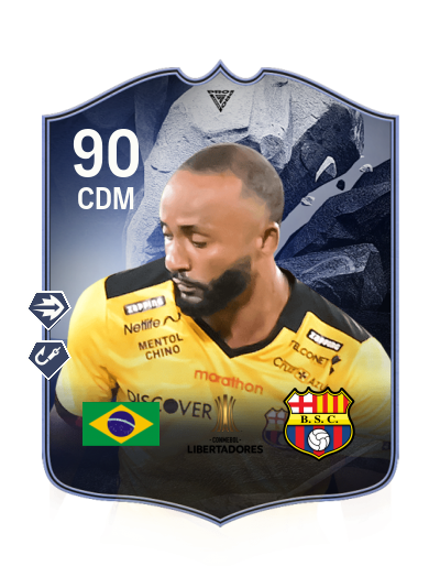 Player Card