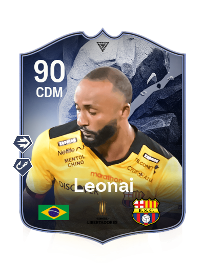 Player Card