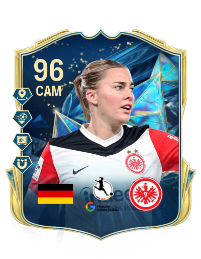 Player Card