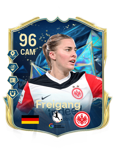 Player Card