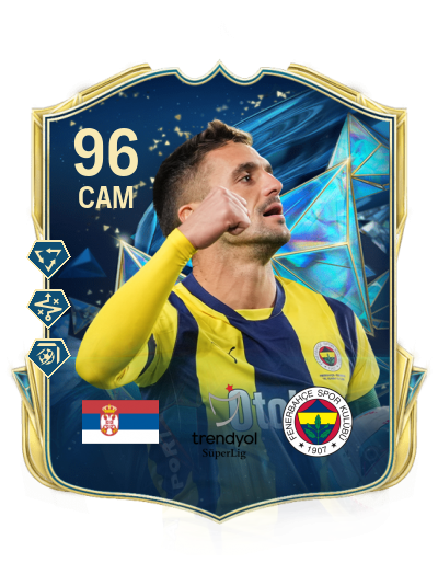 Player Card