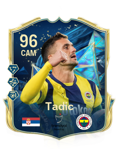 Player Card