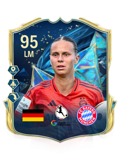 Player Card
