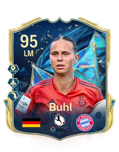 Player Card