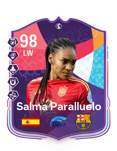 Player Card