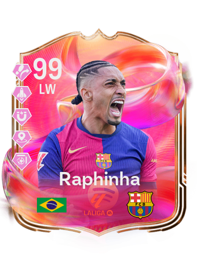 Player Card