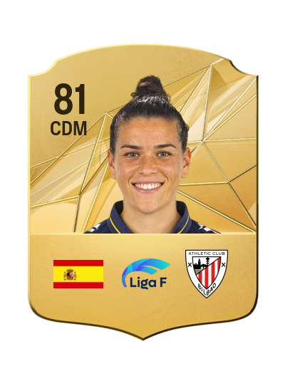 Player Card