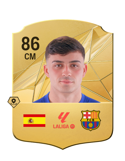 Player Card
