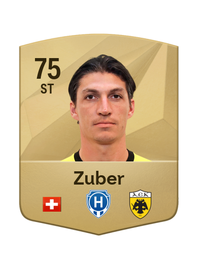 Player Card