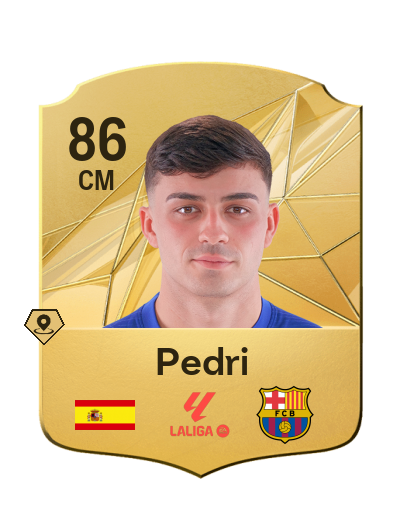 Player Card