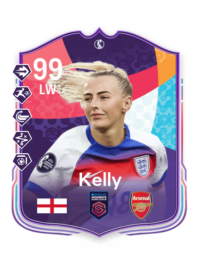Player Card