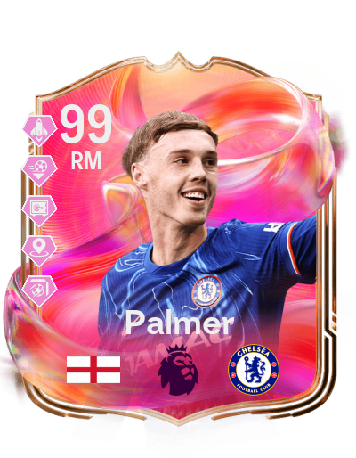Player Card