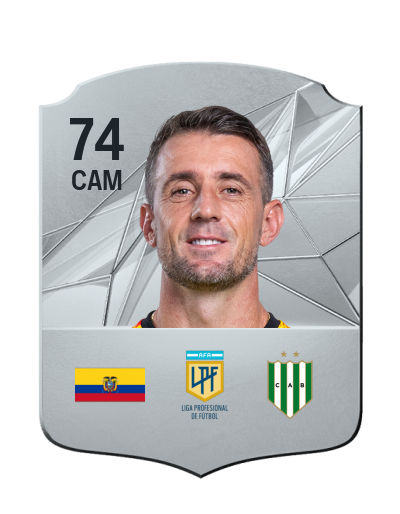 Player Card