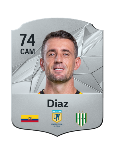 Player Card