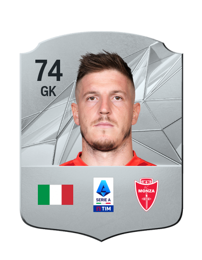 Player Card