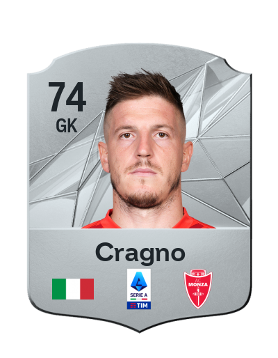 Player Card
