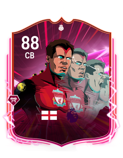 Player Card