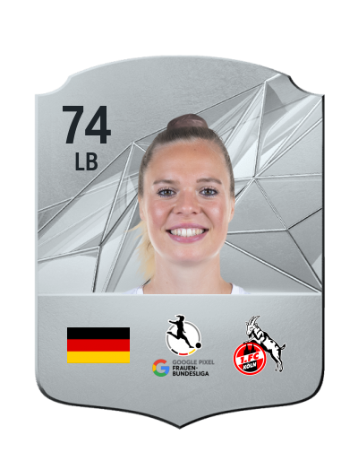 Player Card