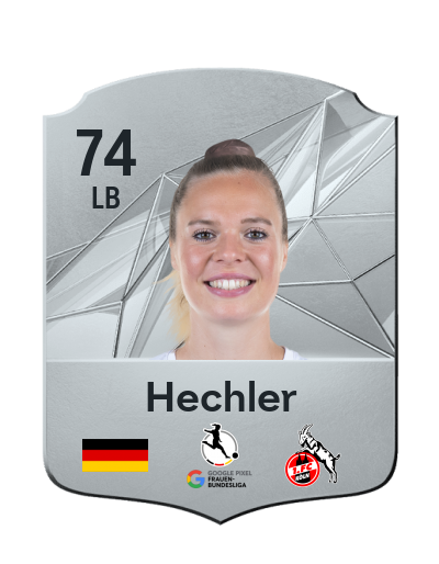 Player Card