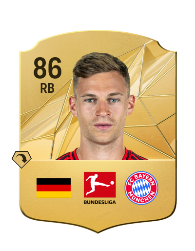 Player Card