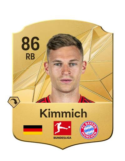 Player Card