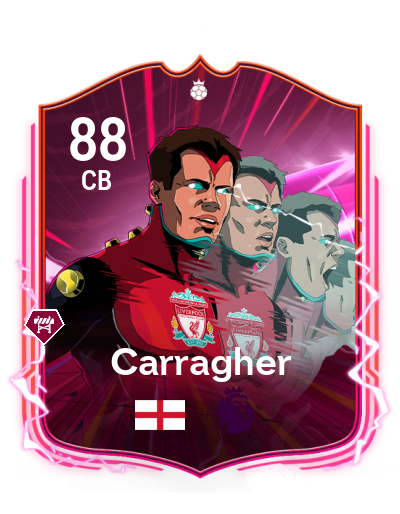 Player Card