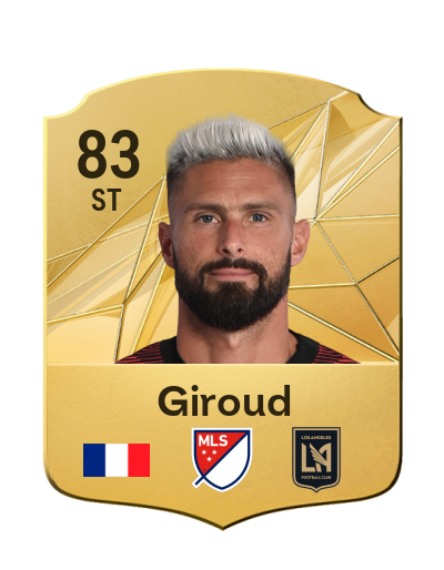 Player Card