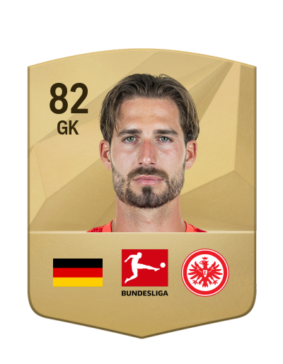 Player Card